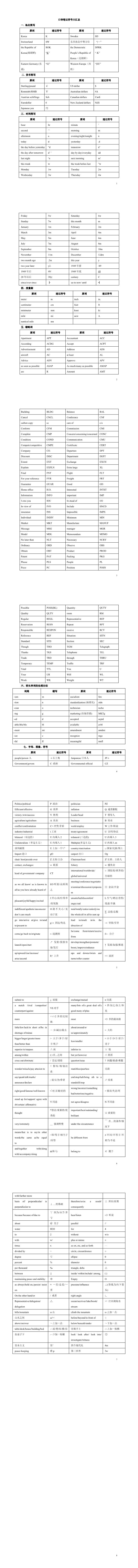 TOEFL-Experience